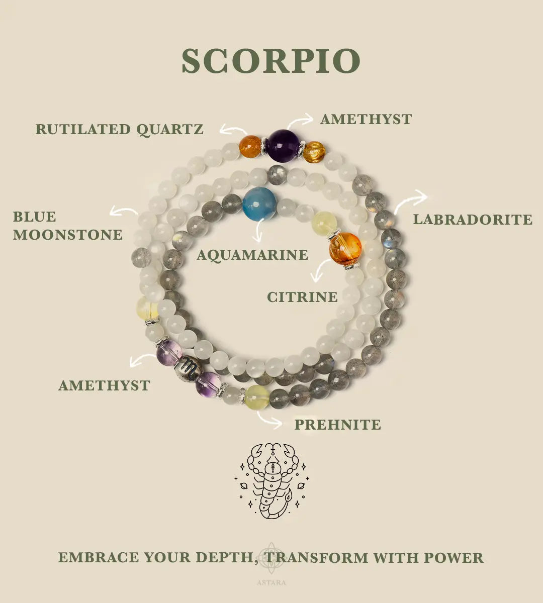 Scorpio | Deep Aura Guardian Bracelet