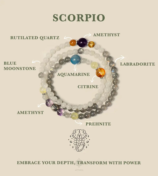 Scorpio | Deep Aura Guardian Bracelet