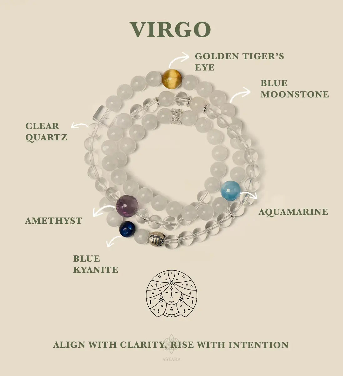 Virgo | Puremind Shield