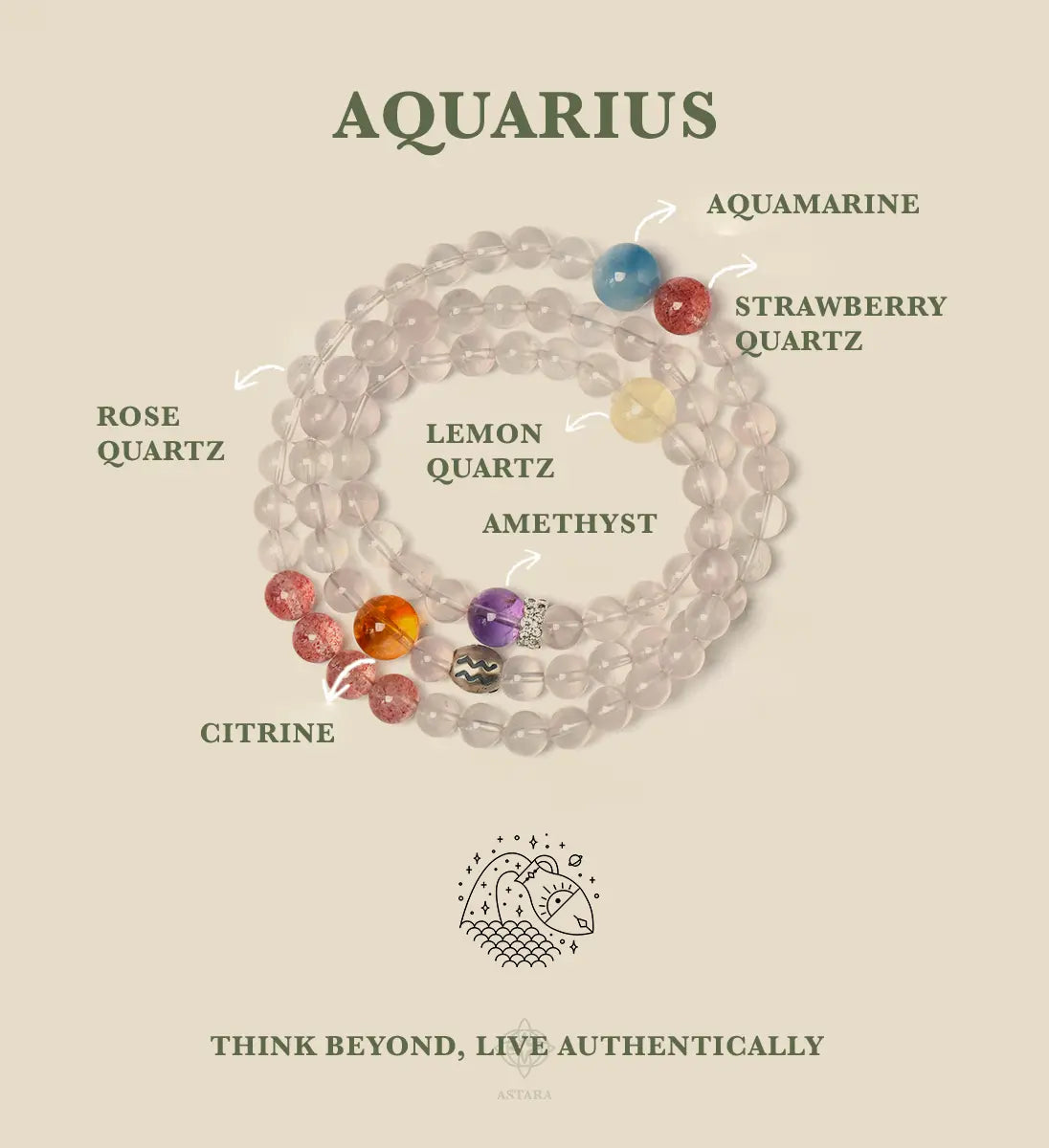 Aquarius ｜ Starwave Muse