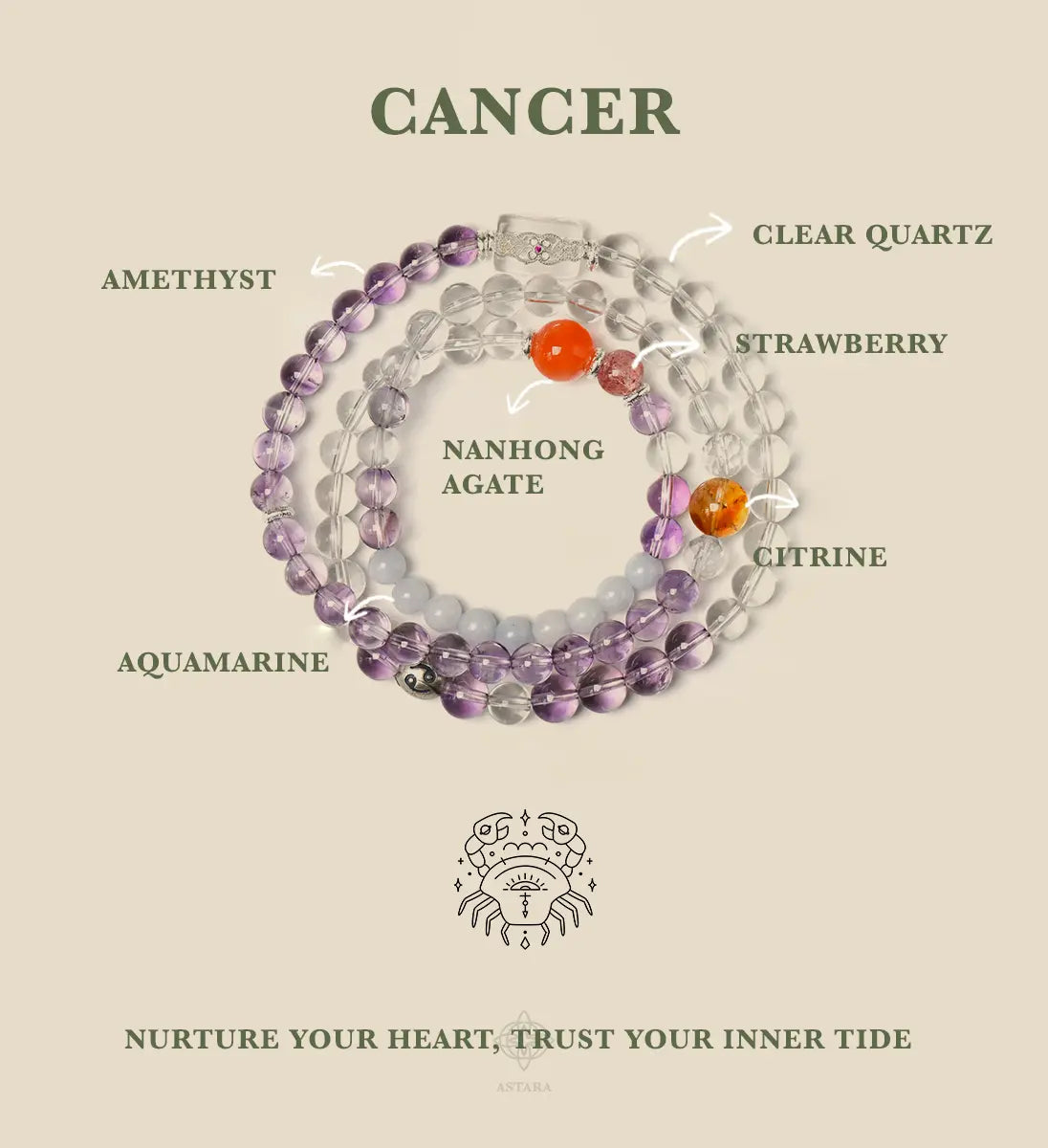 Cancer ｜Gentle Guardian Bracelet