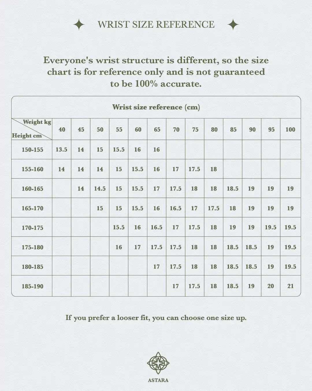 Trinity Clarity Aura Bracelet